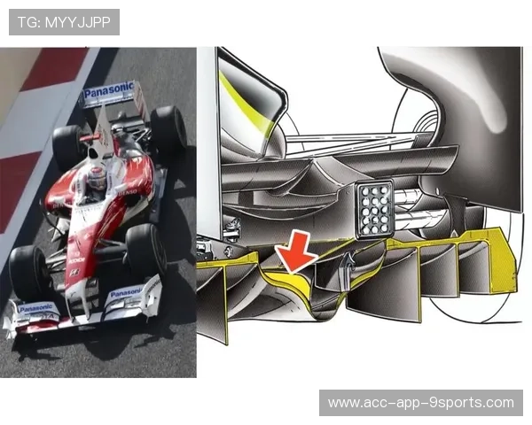 赛车锦标赛团队分析空气动力表现,调整方向清晰